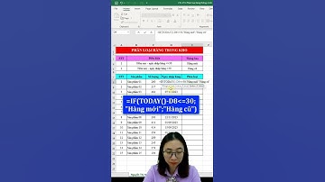 Bật mí cách phân loại hàng bằng hàm IF trong excel | Nguyễn Thị Hường #excel #exceltips