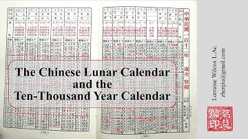 The Chinese Calendar, Part 2