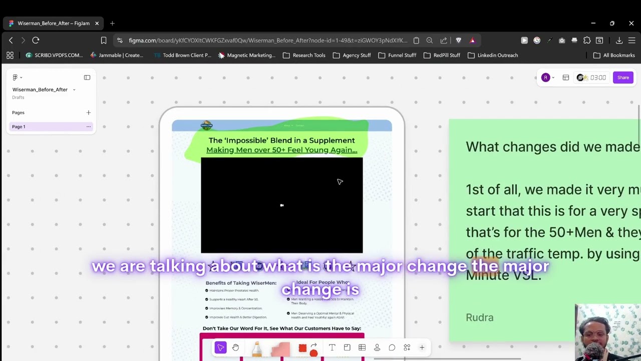 Wisermen Sales Funnel Audit & Before & After of 10x Sales Funnel!!