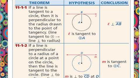Section 11-1: Circles