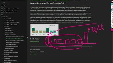 Bai 2 | tổng hợp các kiểu backup của Veeam