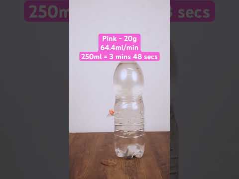 IV cannulation and flow rates