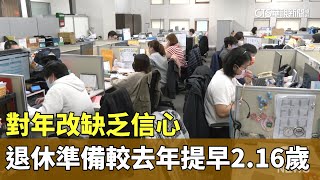 對年改缺乏信心　退休準備較去年提早2.16歲｜華視新聞 20230620