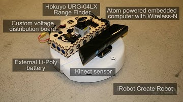 Kinect Robot Hack
