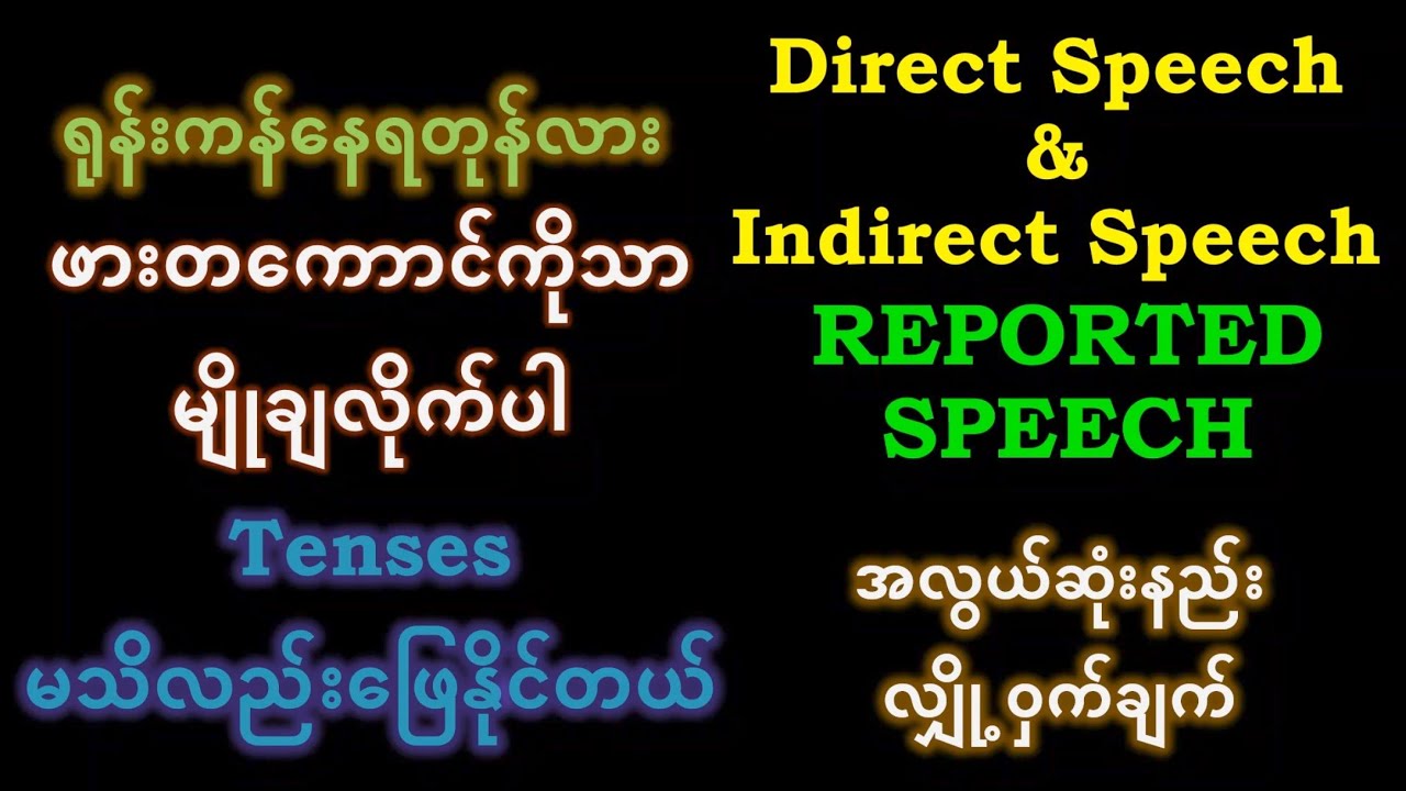 Reported Speech For all Grades