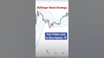 Bollinger Band Strategy | Earn Daily Profit from Stock Market | #bollingerbands #stockmarket