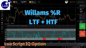 Lua Script IQ Option 2022 : EP36 Willams %R + EMA LTF HTF