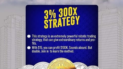 ROYALQ: 3% 300 CHALLENGE HOW TO SET YOUR TRADES TO PREPARE FOR A SIGNALS