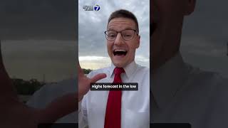 Omaha weather: Staying hot Wednesday, spotty rain chance