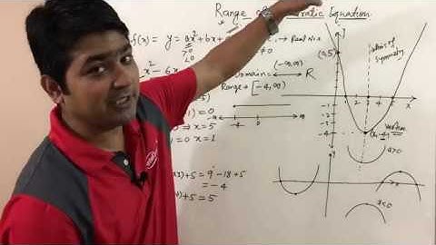 Domain and Range of Quadratic Equation function in Hindi | Example part - 14