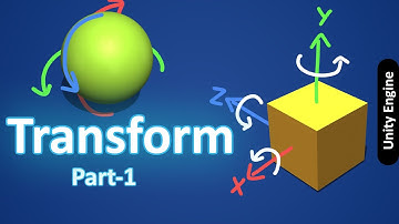 Movement, Rotation, Scale in Unity | Translate() | Rotate() | localScale | Part 1
