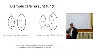Curs1-6 Logica si Structuri Discrete - Multimi. Functii