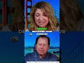 Urgent Prayer for America: A Nation's Plea #shorts