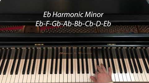 E-flat Minor Scale vs D-sharp Minor Scale