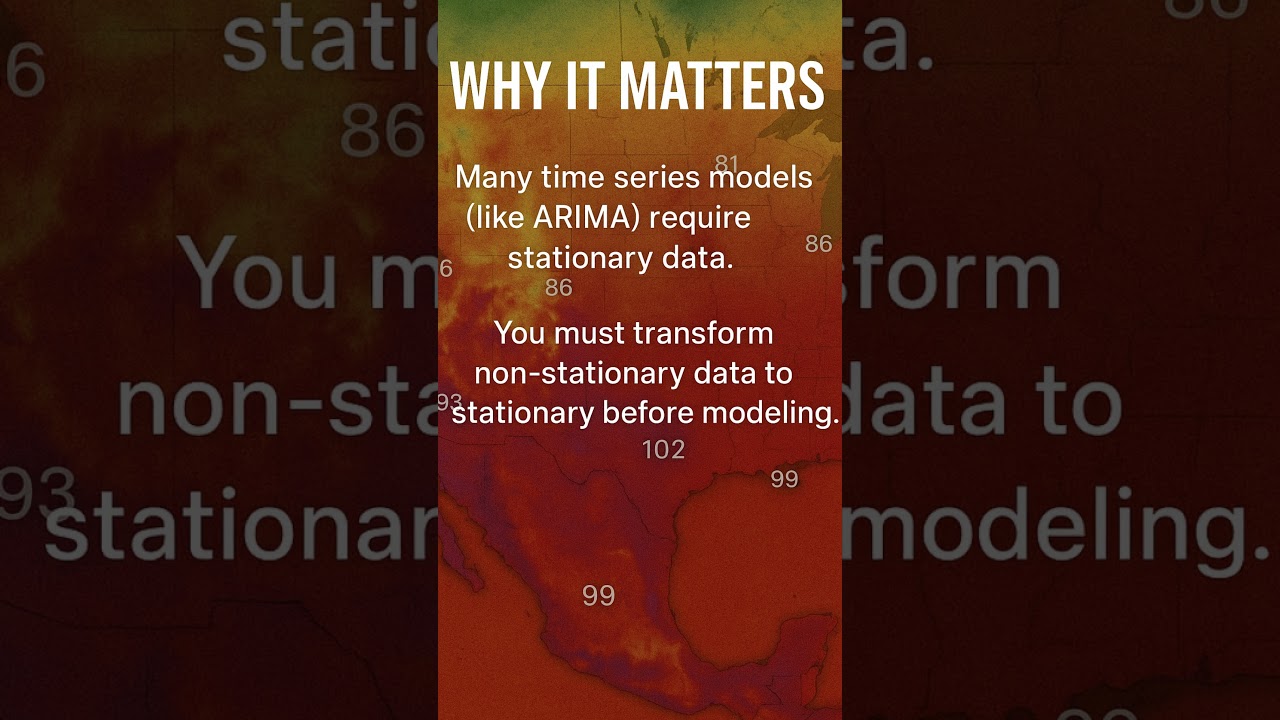 Why It Matters - Stationary