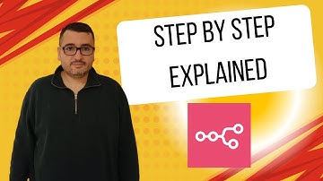 N8n Workflow: Build a Context-Aware AI Chatbot!