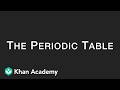 The modern periodic table |Periodic Classification of Elements| MH Grade 10 | Science | Khan Academy