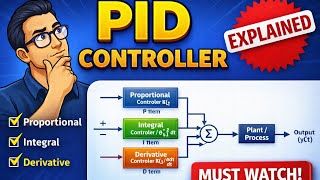 PID Controller in Real Life 🚗 (Cruise Control Explained!)