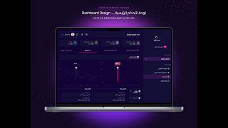 UI/UX Designer Portfolio 2026 | Figma Dashboard Prototype