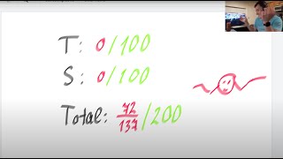[Problem 3 out of 1000]: Degenerate Codes Live - Searches Binary Tree in Linear Time...