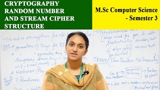 Cryptography Random Number and Stream Cipher Structure | Christ OpenCourseWare