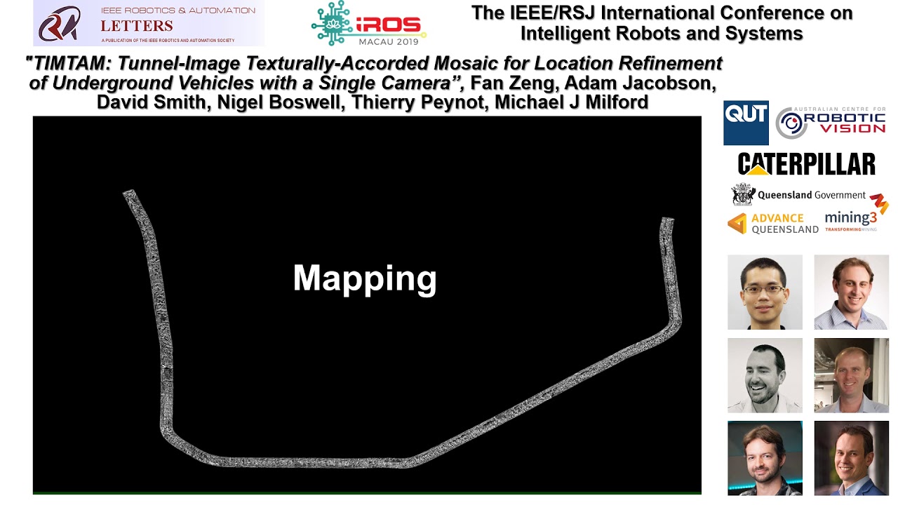 TIMTAM: Tunnel-Image Texturally-Accorded Mosaic for Localization