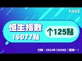 恒指收報16077點，升125點    成交1001億元