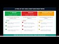 Manual Testing Tutorial — Episode 3"Test Case Writing — Step by Step with Real Examples"
