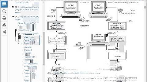 Oracle Conexion + WPF Combobox