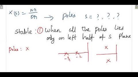 2.16 Initial and Final Value Theorem and LT problem set with Same Xs and Different ROC