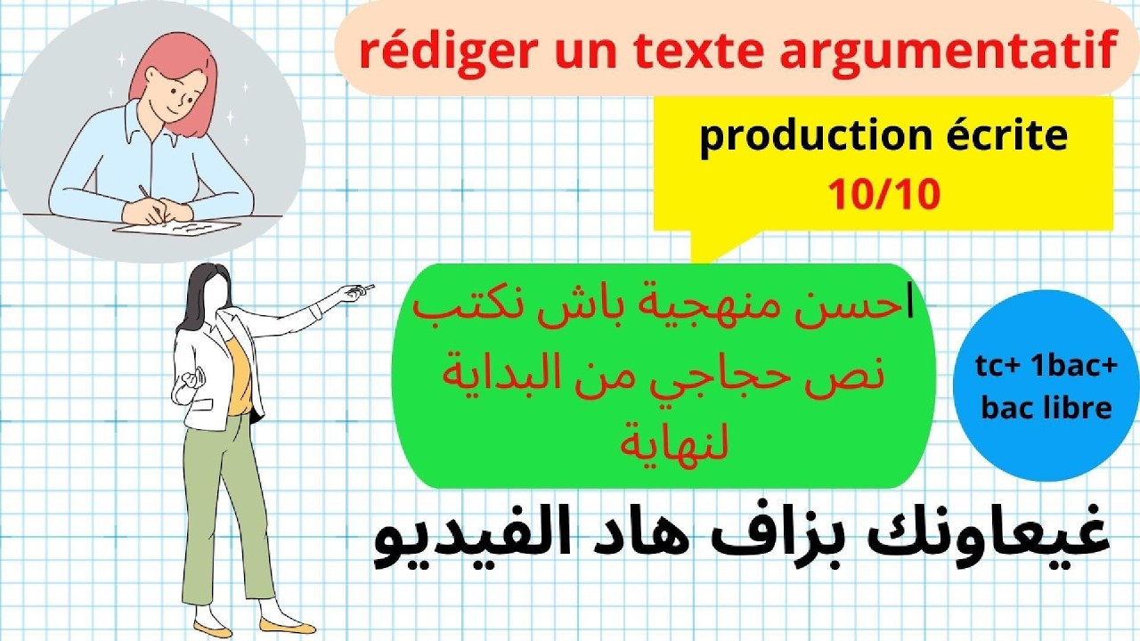 Rédiger un texte argumentatif : Le guide complet de A à Z.#TexteArgumentatif #1bac #baclibre #tc