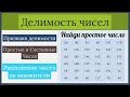 Делимость чисел (Признаки делимости, простые и составные числа, разложение на множители)