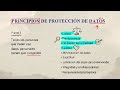 5. Principios de protección de datos (I).