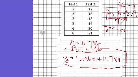 Using Casio 82 for Linear Regression