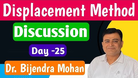 Displacement Method in Optics | Class 12 Physics | Detailed Explanation & Examples | Bijendra Mohan