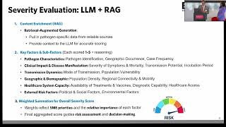 BEACON severity evaluation