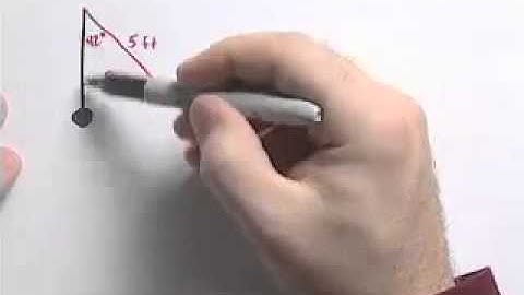 Ch7 #18 ChapterTestPrepVideos Sullivan Precalc UC Concepts 3e