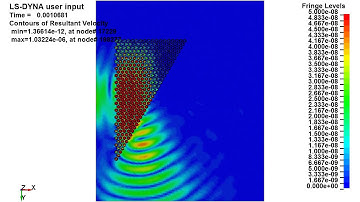 Transient simulation of negative refraction in chiral elastic metamaterial