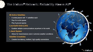 Iridium 9555 user training