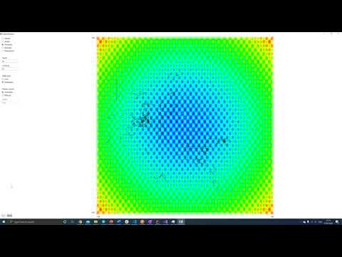 Cuckoo Flights with Mantegna steps: Sphere, Ackley, Griewank, Rastrigin and Rosenbrock functions