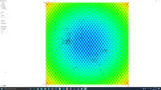Cuckoo Flights with Mantegna steps: Sphere, Ackley, Griewank, Rastrigin and Rosenbrock functions