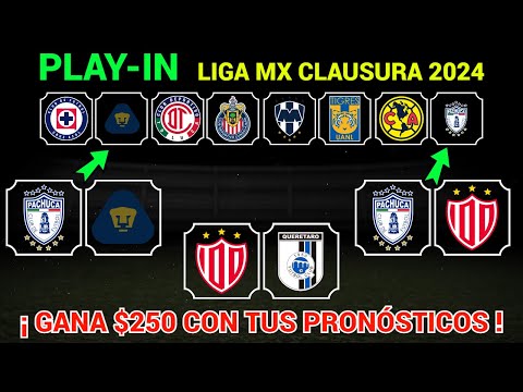 PRONÓSTICOS PLAY-IN Liga MX CLAUSURA 2024 @Dani_Fut