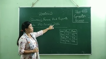 CLASS 8 | QUERIES, FORMS AND REPORTS