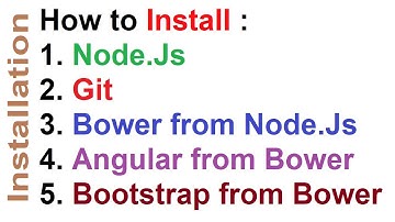 Installing Node.js and Git | Install Bower from Node.js | Install Angular from Bower
