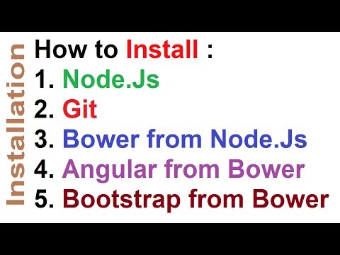Installing Node.js and