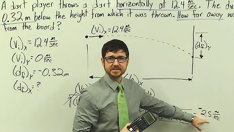 Ch. 6 Motion in Two Dimensions (Part 2)