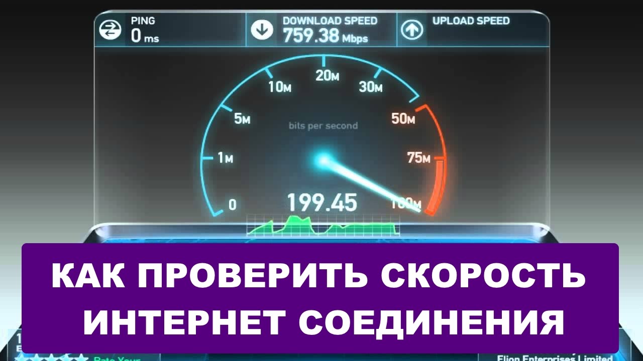 Тест проверить скорость интернет