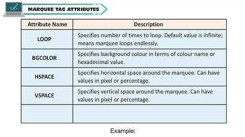 HTML WORKING WITH TABLES  CLASS-8