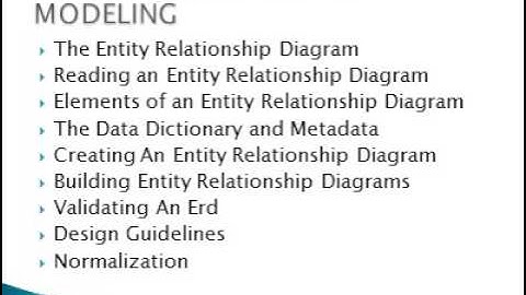 Operating Systems Assignment Help