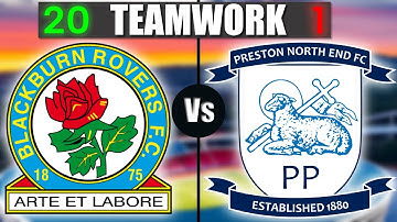 Does Teamwork Actually Matter? | FM23 Experiment